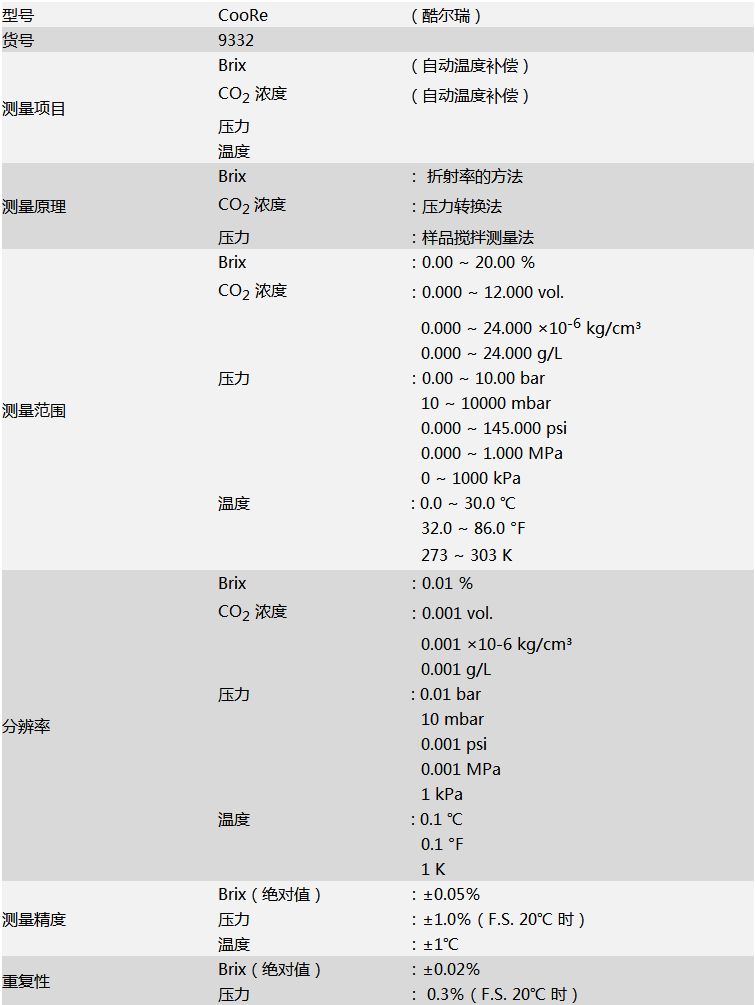 ATAGO（愛拓）全自動二氧化碳糖度檢測儀CooRe參數1.png