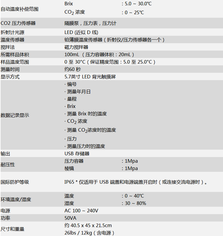 ATAGO（愛拓）全自動二氧化碳糖度檢測儀CooRe參數2.png