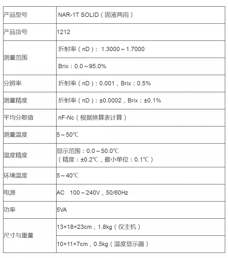 ATAGO（愛拓）阿貝折射儀 NAR-1T SOLID（固液兩用）參數.webp.jpg