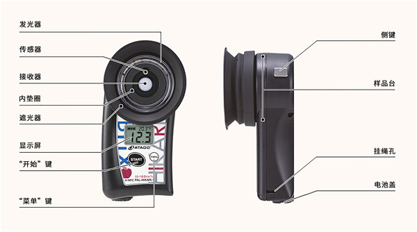 ATAGO（愛拓）水果無損糖度計結構.jpg