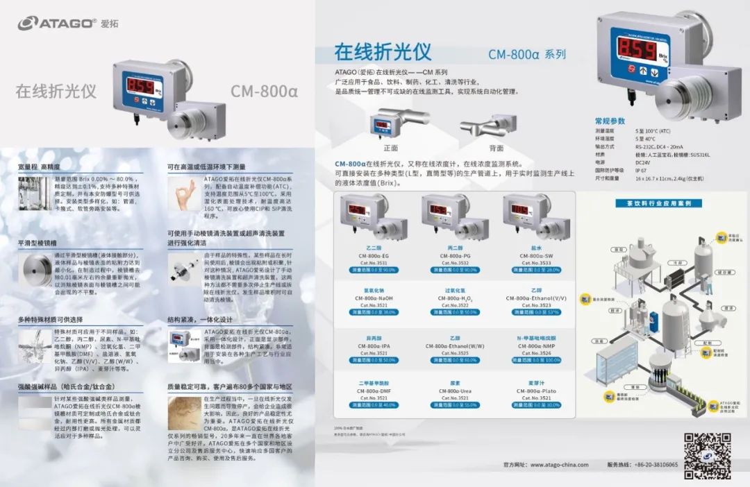 ATAGO愛拓 在線折光儀CM-800a.jpg