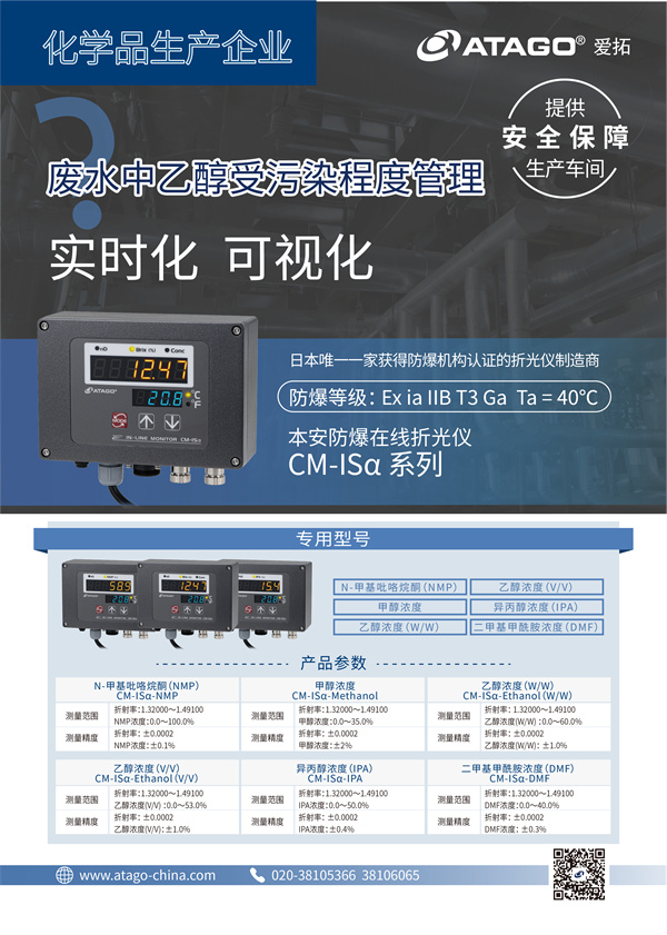 化學品生產企業CM-ISα 係列.jpg